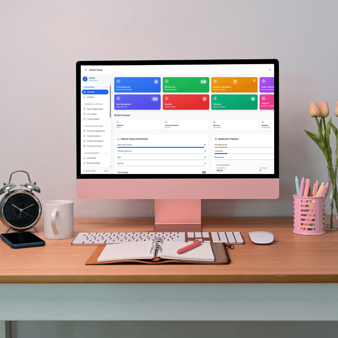 Admin Dashboard - Management Panel