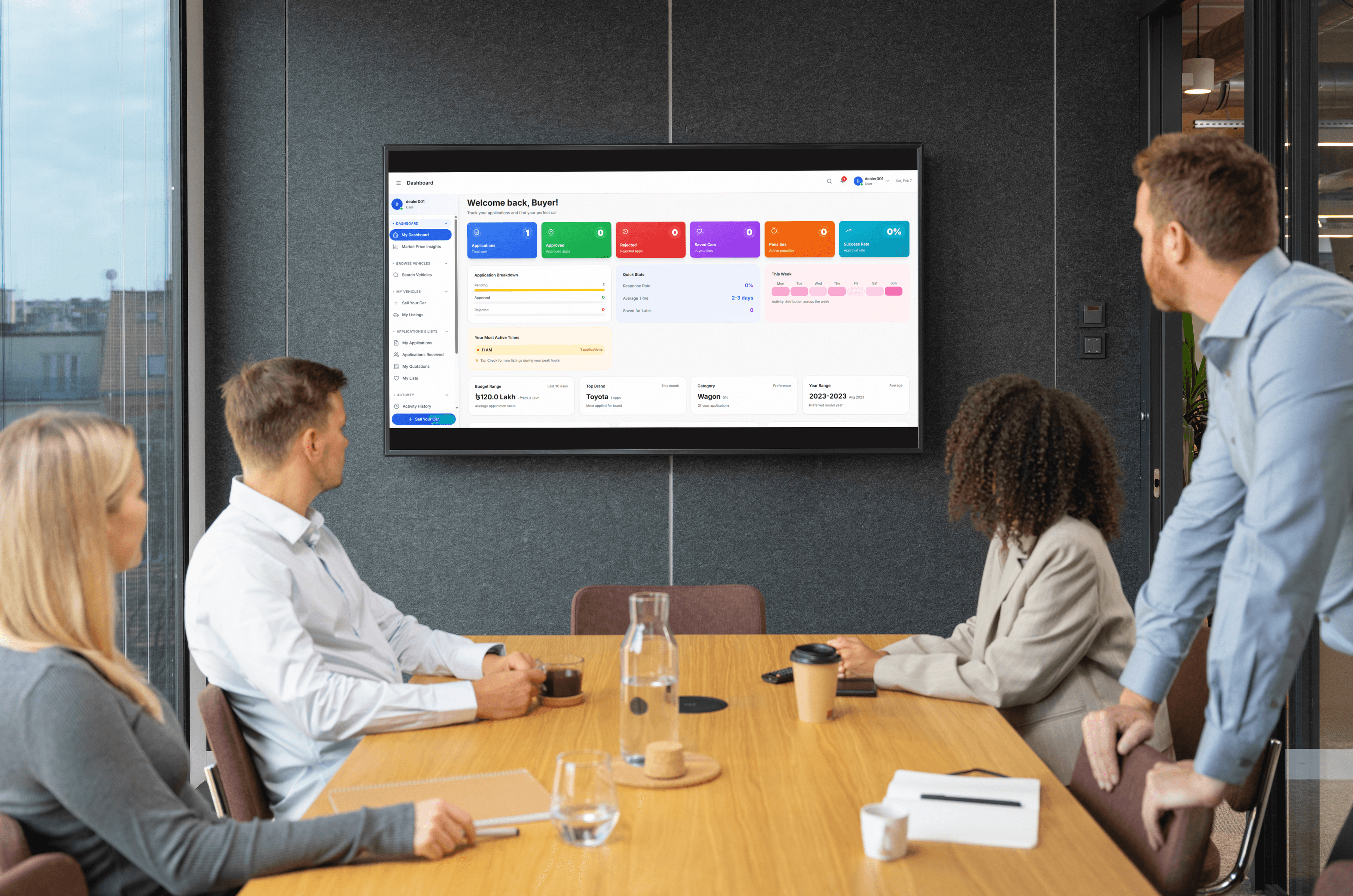 Admin Dealer Registration Management