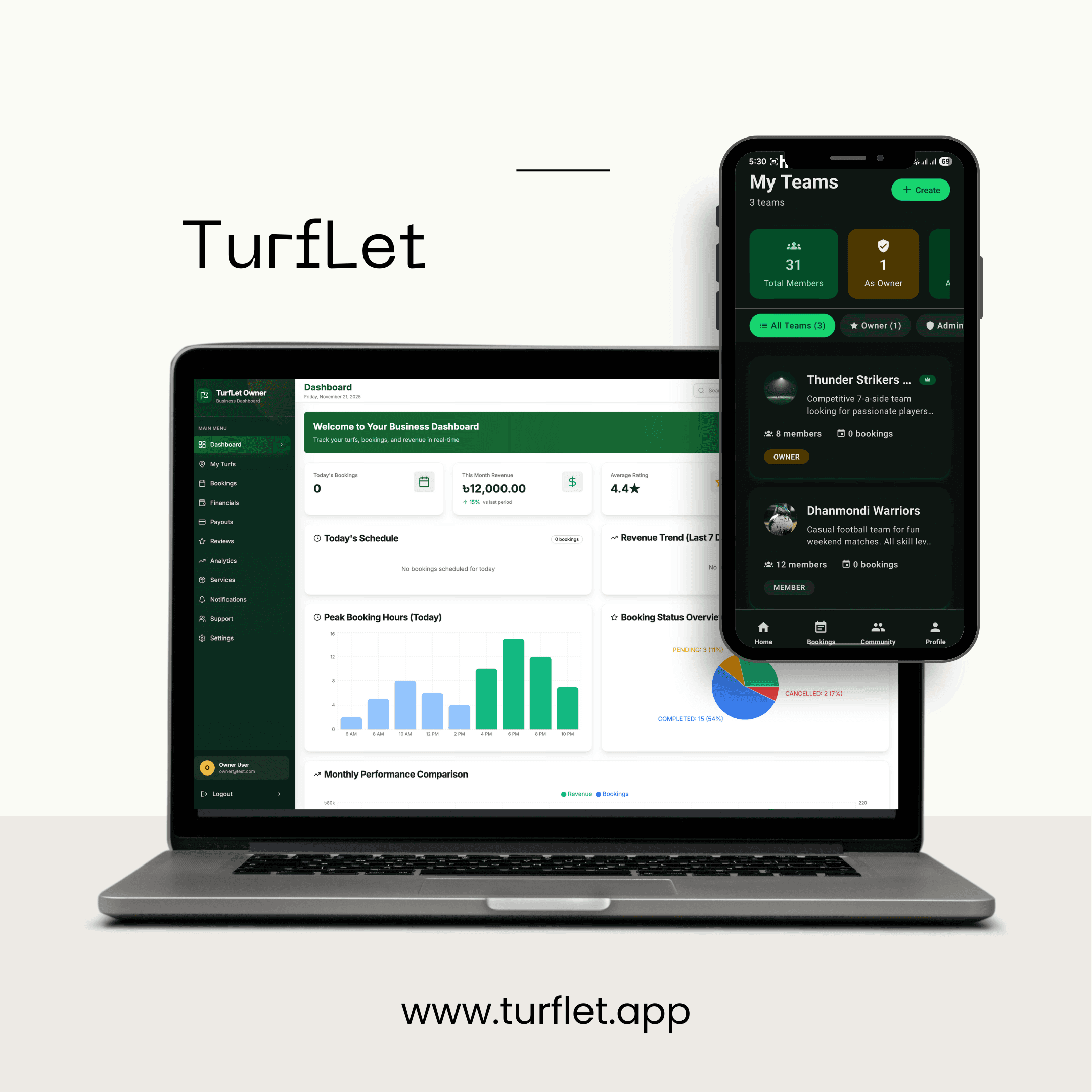 TurfLet Platform